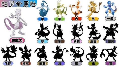 宝可梦超梦要什么属性[图2]