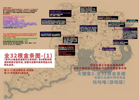 荒野大镖客怎么刷金条[图2]