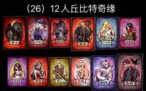 狼人杀板子是什么意思[图1]