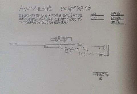 绝地求生awm怎么画[图2]