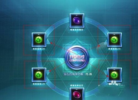 qq飞车怎么和宝石[图2]