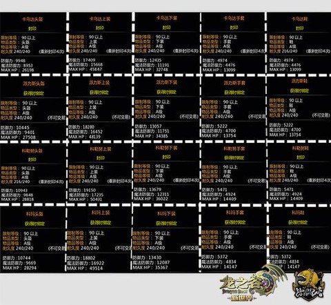 龙之谷95s装备怎么获得[图2]