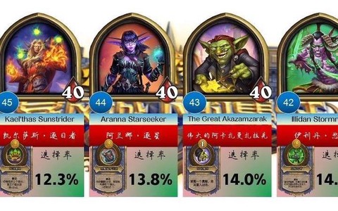 炉石传说英雄怎么选[图1]