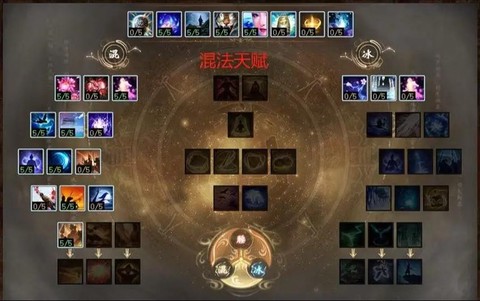 大话西游2怎么加点好[图1]