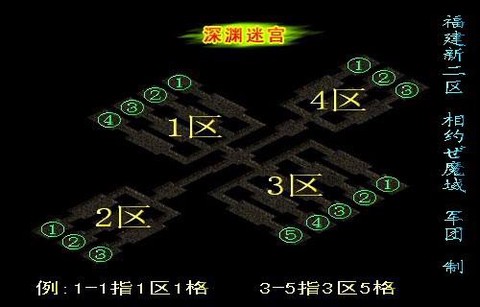 魔域军团秘境怎么进去[图2]