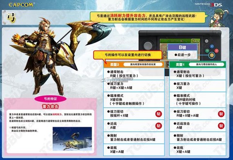 怪物猎人4g怎么装备[图2]