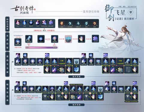 古剑奇谭二怎么御剑[图1]