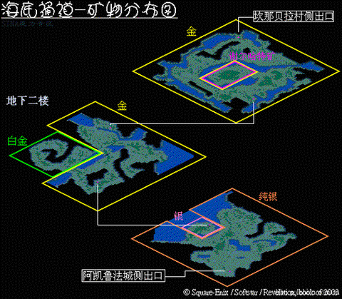 魔力宝贝怀旧坎村怎么去[图2]