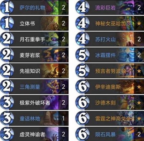 炉石传说元素萨怎么玩[图1]