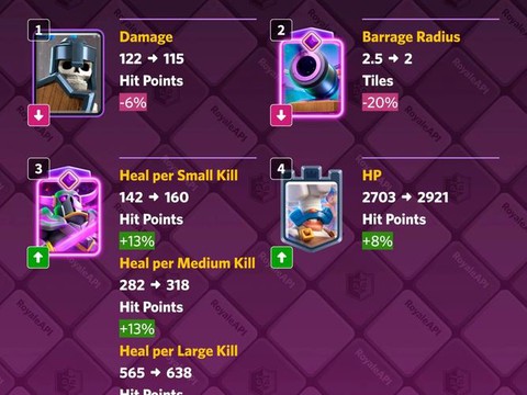 皇室战争系统维护什么[图1]