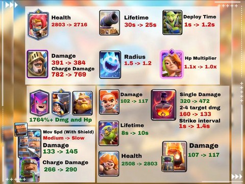 皇室战争系统维护什么[图2]