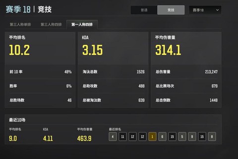 绝地求生kd怎么算[图2]