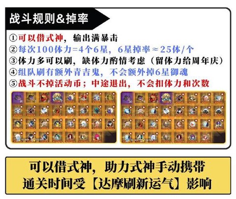 输出是什么意思阴阳师[图2]