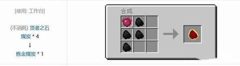 我的世界煤炭怎么用[图1]