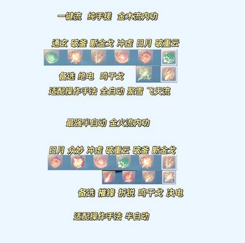 九阴真经灵兽怎么获得[图2]