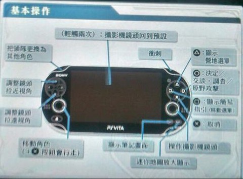 极品飞车psv如何[图2]