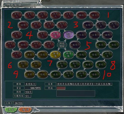 三国志11怎么陷阱[图2]