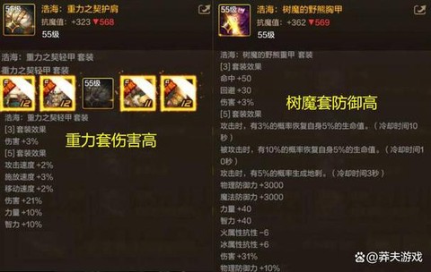 dnf战术套怎么搭配首饰[图2]