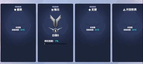 守望先锋的号怎么买[图2]