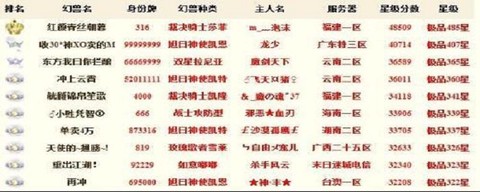 魔域手游宝宝怎么升星[图1]