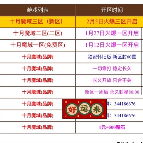 魔域掉钱版玩什么职业[图1]