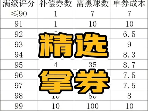 实况足球礼券怎么使用[图2]