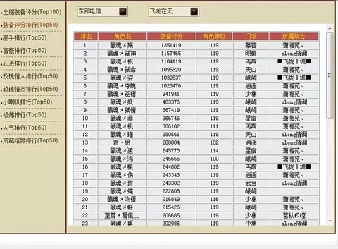 天龙八部怎么上评分[图1]