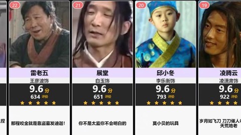 武林外传怎么查询角色[图2]