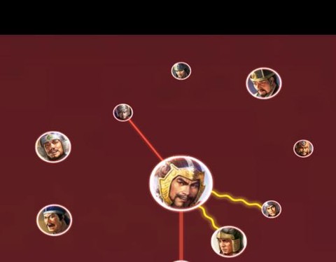 三国志13怎么做生意[图1]