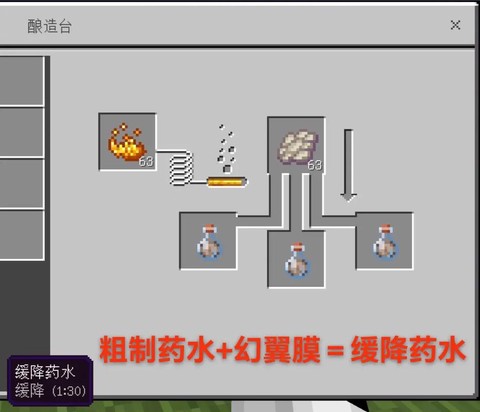 我的世界手机版药水怎么做[图2]