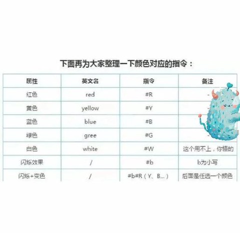 迷你世界彩色字怎么写[图2]