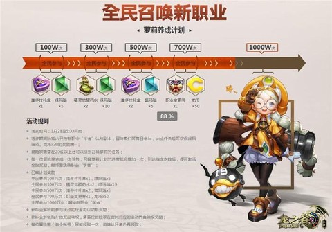 龙之谷学者堆什么属性[图2]