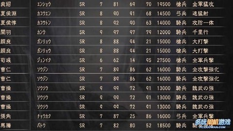 三国志12怎么输入中文名字[图1]