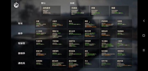 坦克世界乘员学什么技能[图1]