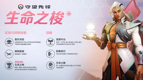 守望先锋能量有什么用[图2]