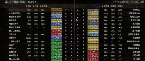 坦克世界盒子怎么看[图2]